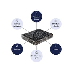 FR EASYwhisper  Outdoor - Avantages